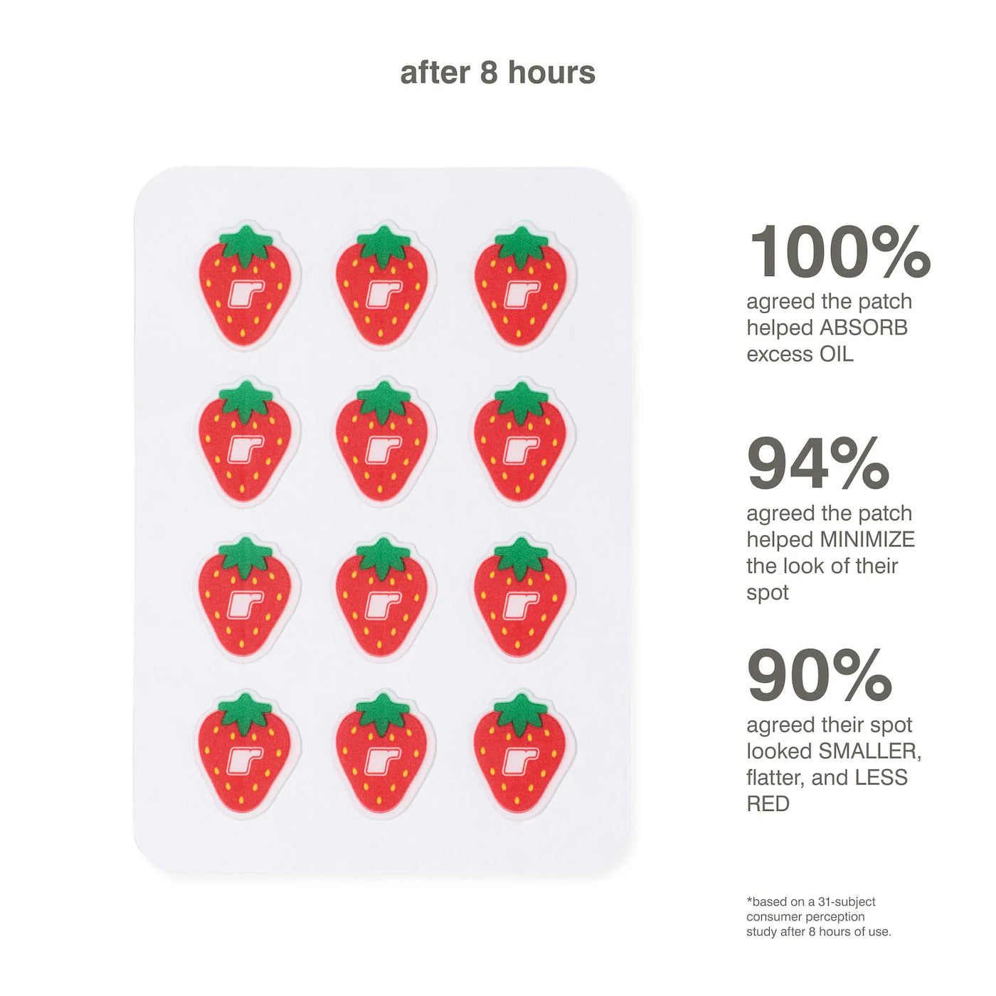 RHODE STRAWBERRY SPOTWEAR HYDROCOLLOID PATCHES (36 PCs)